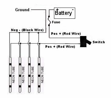 diagram of led