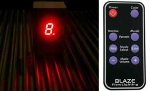 Control and display