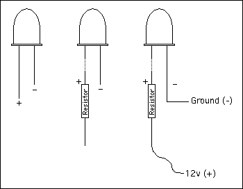 12V Led