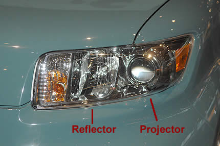 projector_headlight_explain.jpg