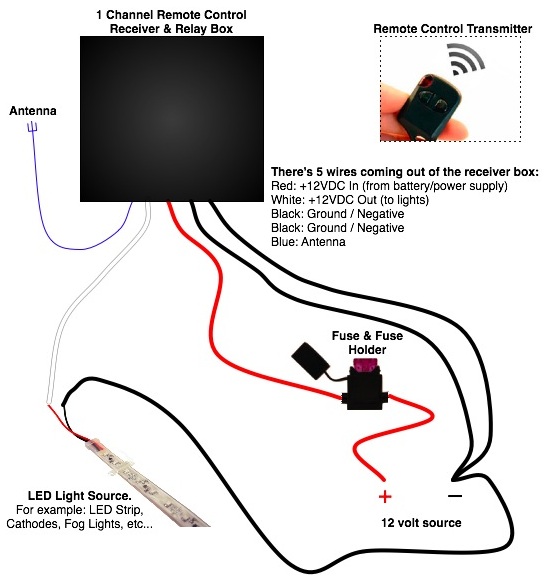 Diy Audi Drl  Led Strip  - Page 8