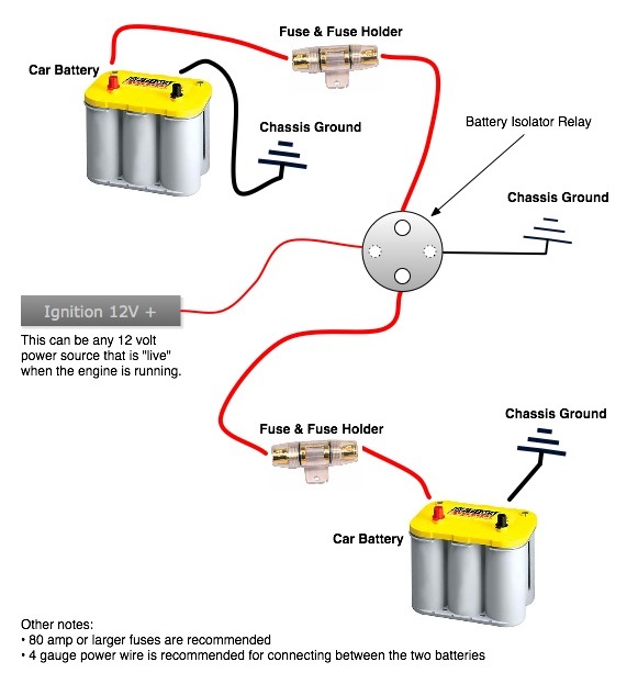 Diagram 6v Battery Wiring Diagram 2 Full Version Hd Quality Diagram 2 Seemdiagram Eracleaturismo It