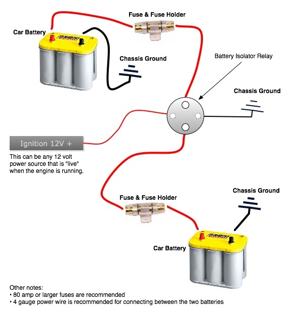 Help Running A Second Battery And Power Wire