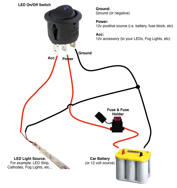 On/Off Switch &amp; LED Rocker Switch Wiring Diagrams