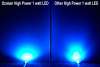 High Power 1 watt LEDs
