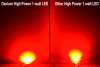 High Power 1 watt LEDs
