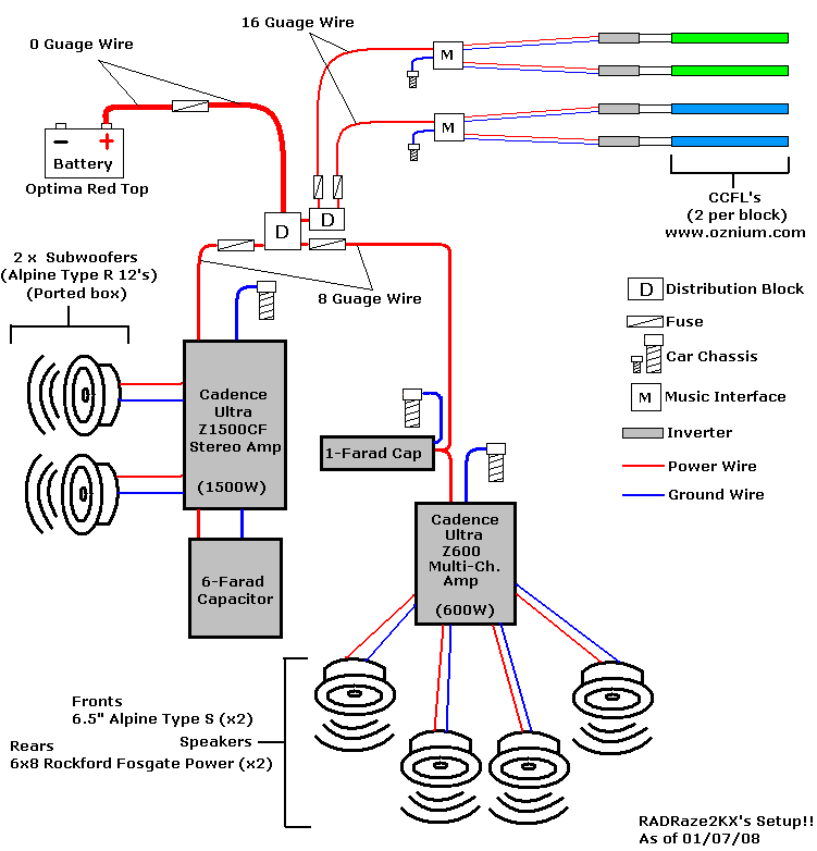 On  Off Switch  U0026 Led Rocker Switch Wiring Diagrams