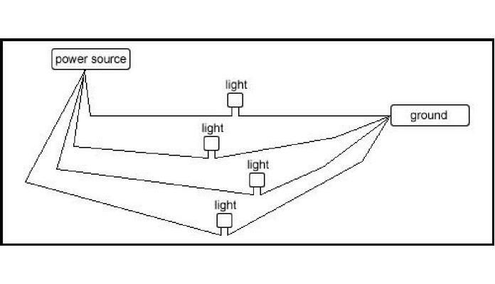 Multiple Wires to Power or tap into a single wire?