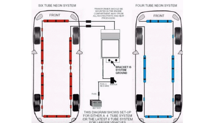 LED Wiring Diagram and Neon Wiring Diagram