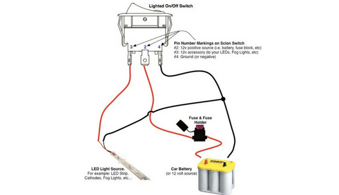 Installing LED Strips | How to install LED Strips