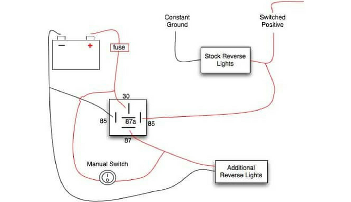 Basic Reverse Light Wiring Diagram from www.oznium.com