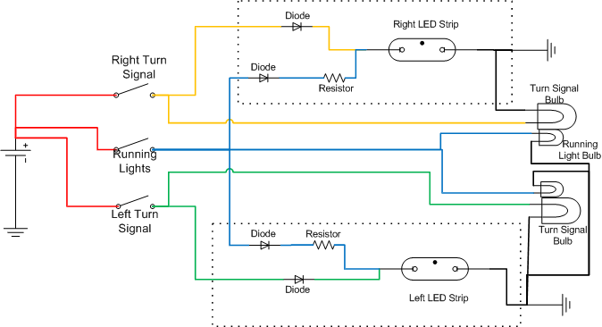 Wiring flexible LED strip to turn signal - Oznium Blog