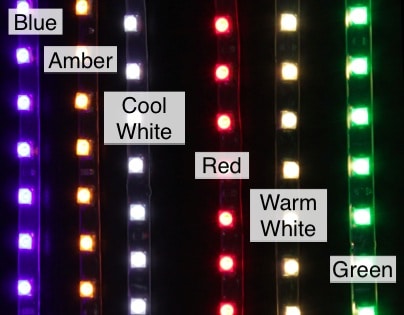 Waterproof Super Thin Ribbon LED Strips