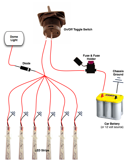 How To Install Led Lights Help Installing Led Lights