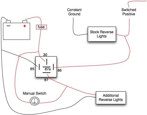 Trailer Reverse Light Wiring Diagram from www.oznium.com