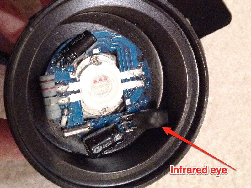 IR receiver eye