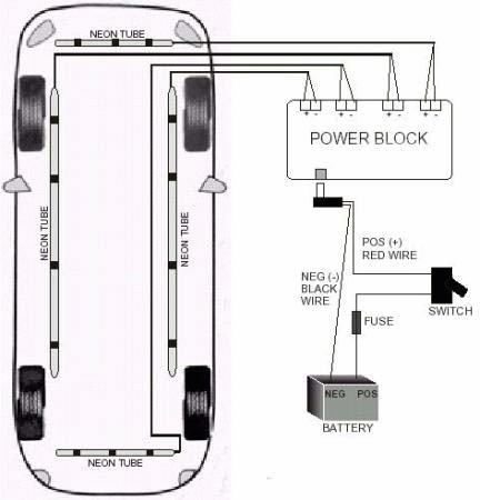 Battery Wiring Diagram 2005 Dodge Neon from www.oznium.com