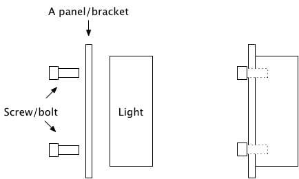 18W LED light mounting to panel