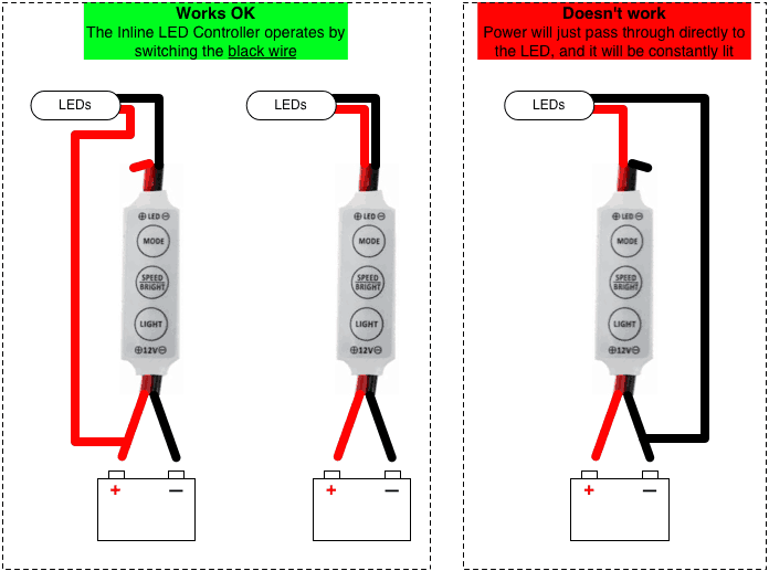 Ground switched wiring for in-line LED controller