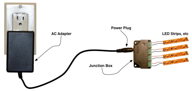 An Easy Connect For Your Wires