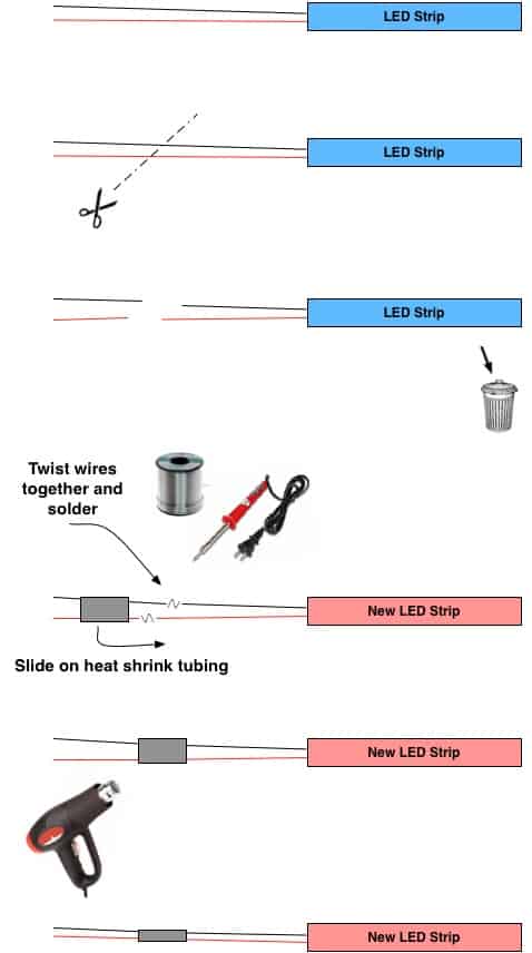 LED Wiring splice