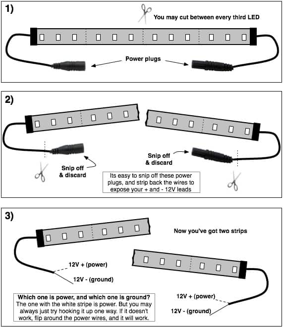 How and where to cut LED Flex strip