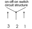 On Off On switch circuit structure 3 positions