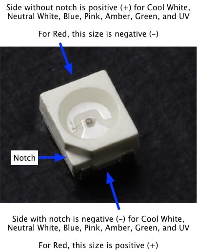 3528 Polarity PLCC-2 LED which side positive negative