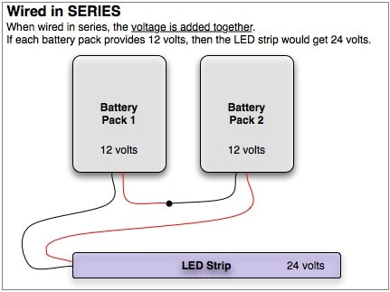 Battery Wiring in Series