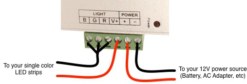 One single color LED strip to music LED controller interface