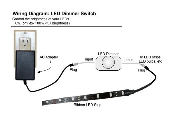 LED Brake / Running Light Controller Diagram | Oznium Forum led controller wiring diagram 