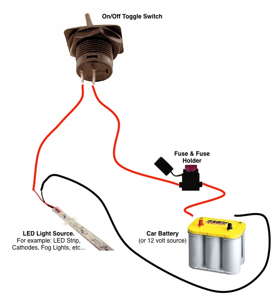 on off switch wiring