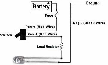 LED Resistor Calculator | Oznium