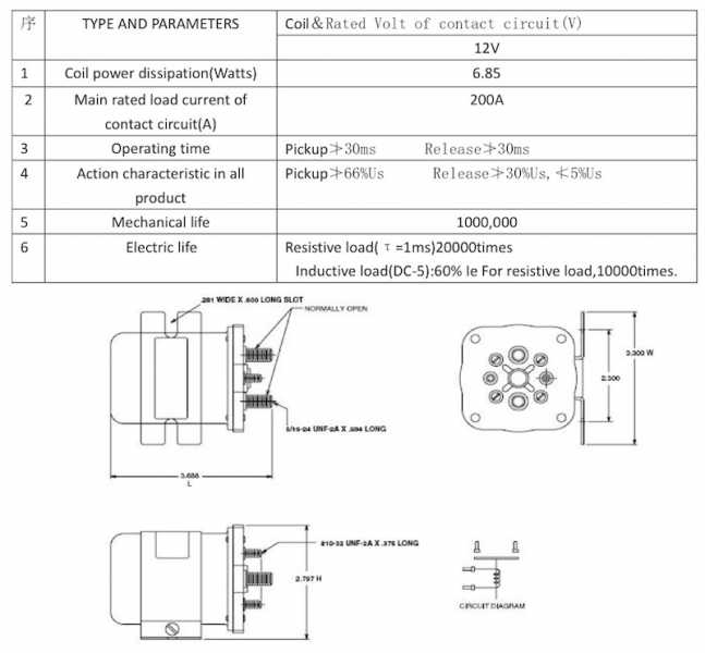 Install Bay Ib500