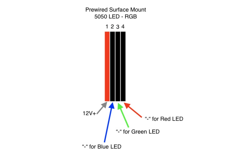 Wiring of 5050 RGB